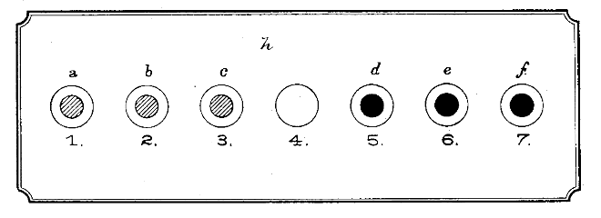 Bullard's Patent Diagram Diagram taken from Bullard's original patent